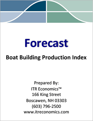 April 2024 Boat Building Production Forecast