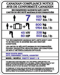 Capacity Tags Yachts Plates